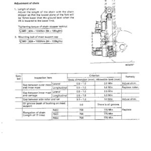 May include: Diagram of a mast inspection with measurements in millimeters. The text includes instructions for adjusting the chain length and tightening torque. The diagram shows a detailed mechanical drawing.