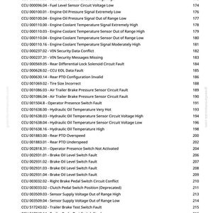 John Deere 5075 M, 5095 M, 5105 M, 5120 M och 5130 M traktordiagnosmanual i PDF-format | Direkt nedladdning bild 3