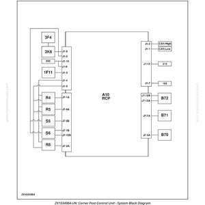 May include: A system block diagram for a corner post control unit, labeled Reference 245-RCP-201. The diagram includes various labeled blocks and connectors, with text such as "CAN-High," "CAN-Low," and "310."