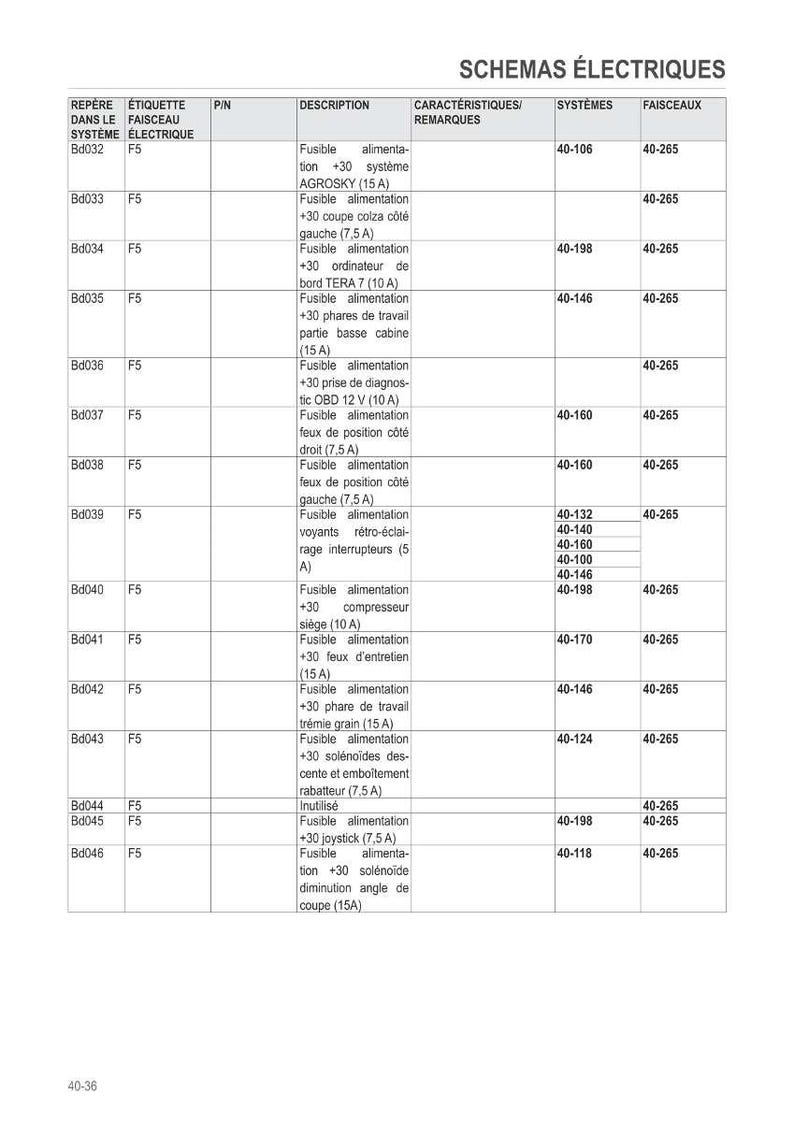 Pu&ograve; includere: Un diagramma schematico elettrico dettagliato in francese, intitolato "SCHEMAS &Eacute;LECTRIQUES", che mostra componenti elettrici. La tabella include numeri di riferimento, descrizioni e informazioni di sistema, utile per le riparazioni.