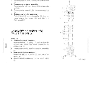 May include: Technical diagram illustrating the disassembly and assembly of a PPC valve assembly. Features numbered steps and labelled components. The image is a detailed technical drawing.
