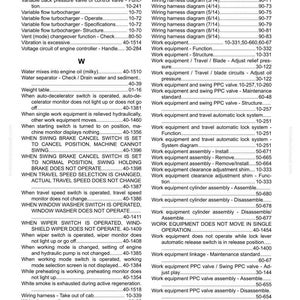 May include: A page from an index, featuring a detailed list of work equipment and wiring harness diagrams. The text is in black font on a white background, with page numbers and various technical terms.