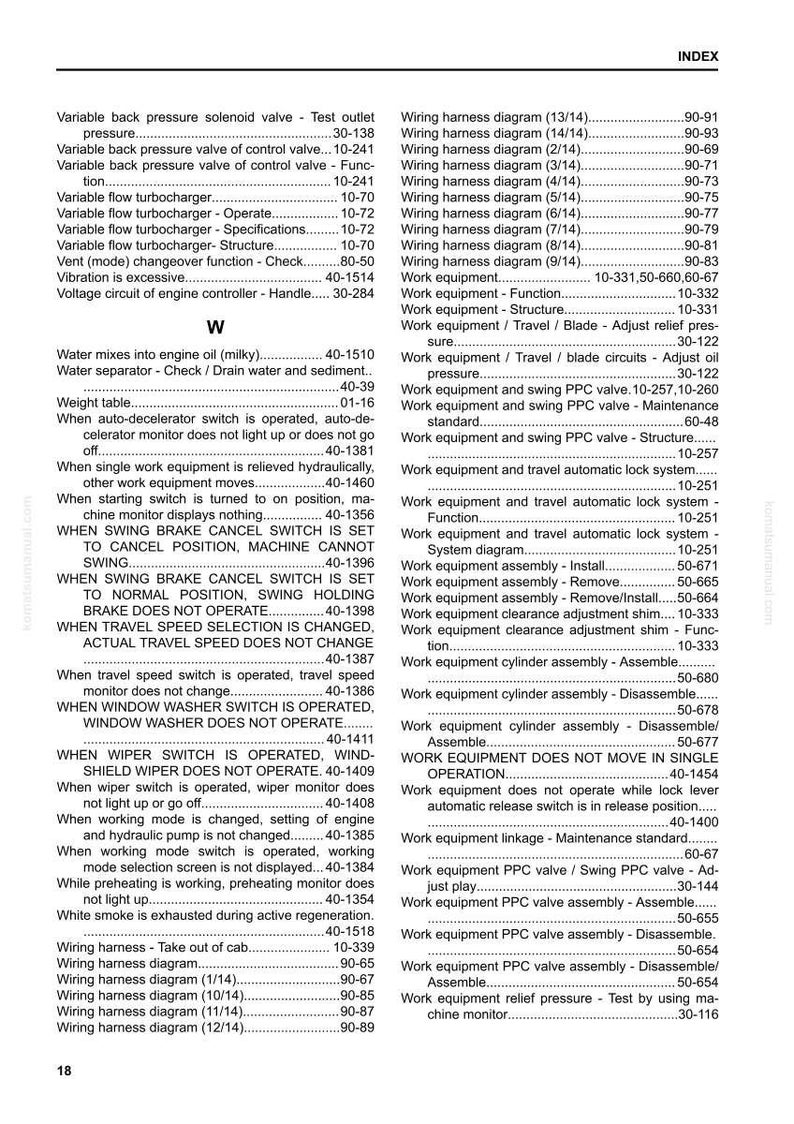 May include: A page from an index, featuring a detailed list of work equipment and wiring harness diagrams. The text is in black font on a white background, with page numbers and various technical terms.