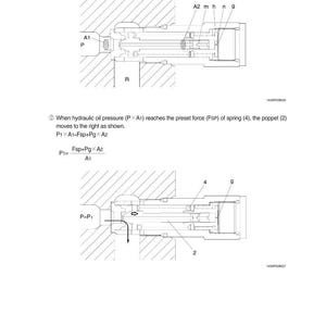 May include: Technical diagram of a hydraulic system component, featuring cross-sectional views with labels like P, R, A1, A2, and numbers. The diagram includes equations and arrows indicating pressure and movement.