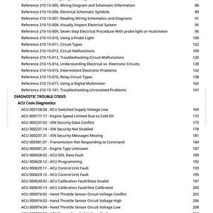 May include: A manual page detailing general references and diagnostic trouble codes. The content includes topics such as wiring diagrams, circuit malfunctions, and ACU diagnostics. The page is white with black text, and includes page numbers.