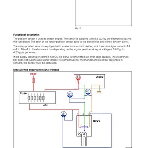 Puede incluir: Diagrama de un sistema el&eacute;ctrico con un fusible, indicadores de voltaje y un sensor de posici&oacute;n rotativo. El diagrama incluye etiquetas como "Fusible", "Axxx" y "Bxxx", con un logotipo de Fendt en la parte superior.
