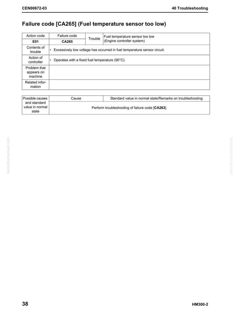 May include: A page from a manual with the title "Failure code [CA265] (Fuel temperature sensor too low)". The page contains a table with information about the failure code, including action code, failure code, and trouble.