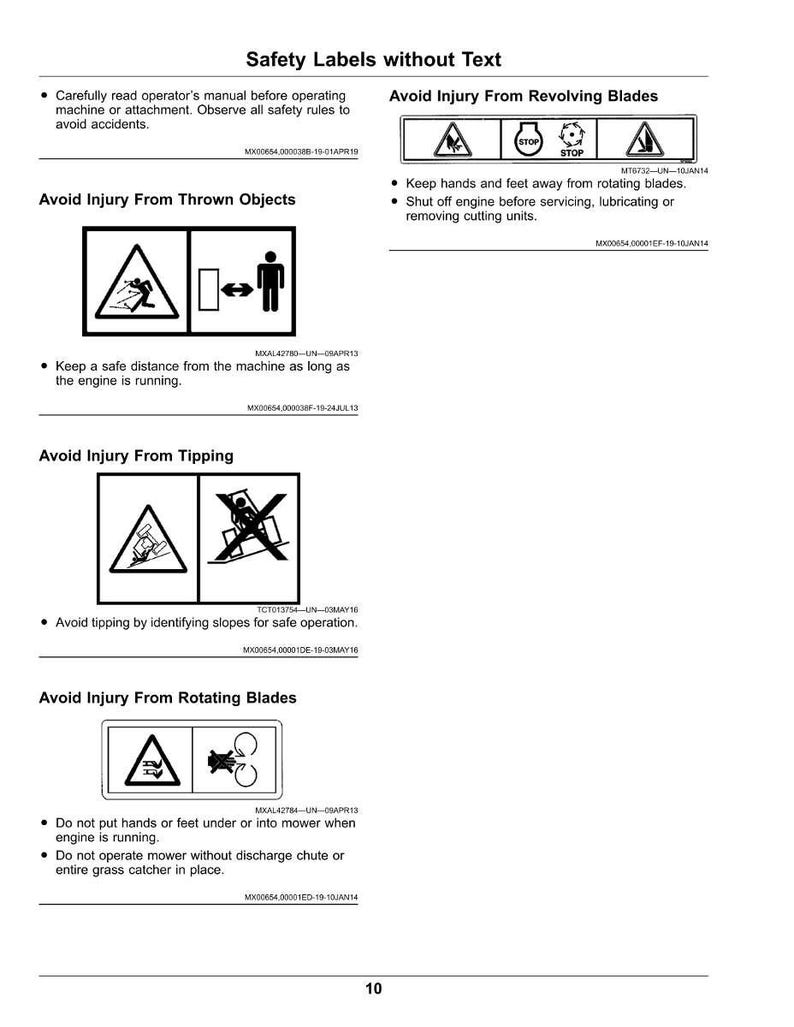 May include: A page of safety labels without text, displaying warning symbols and instructions. The labels cover potential hazards such as revolving blades, thrown objects, tipping, and rotating blades. The page includes a warning to read the operator's manual.