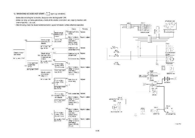 Puede incluir: Un diagrama esquem&aacute;tico en blanco y negro con texto. El diagrama incluye diagramas de flujo y s&iacute;mbolos de circuitos el&eacute;ctricos. El texto dice "WHEN ENGINE DOES NOT START".