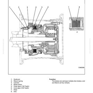 May include: Diagram of a brake system, labeled with parts including guide pin, return spring, cylinder, brake piston, outer gear, inner gear, plate, and disc. The text states the brakes are wet-type multiple disc brakes, fitted to all four wheels.