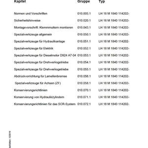 Puede incluir: Documento blanco titulado "Service Handbuch" con una tabla que enumera Untergruppen-Verzeichnis (Directorio de subgrupos). La tabla incluye las columnas Kapitel (Cap&iacute;tulo), Gruppe (Grupo) y Typ (Tipo). Documento de Liebherr.