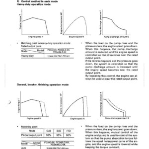 May include: Diagrams and text detailing the structure and function of an electronic control system. The document includes graphs illustrating engine torque, horsepower, and pump discharge, along with operational modes and matching points.