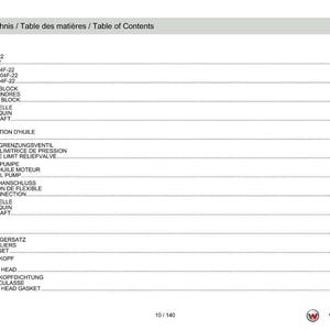 Może przedstawiać: Biało-szara strona spisu treści zatytułowana "Inhaltsverzeichnis / Table des mati&egrave;res / Table of Contents". Strona zawiera listę części silnika z odpowiednimi numerami stron.