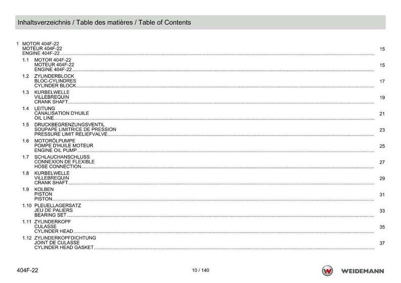 Może przedstawiać: Biało-szara strona spisu treści zatytułowana "Inhaltsverzeichnis / Table des mati&egrave;res / Table of Contents". Strona zawiera listę części silnika z odpowiednimi numerami stron.