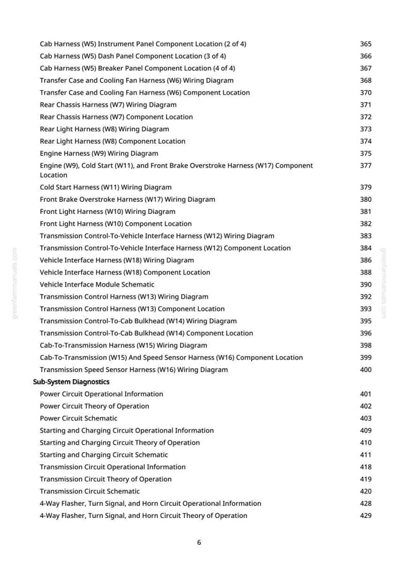Peut inclure: Une page blanche avec une liste d&eacute;taill&eacute;e des sch&eacute;mas de c&acirc;blage automobile et des emplacements des composants. Le texte comprend des termes tels que "Faisceau de cabine", "Faisceau moteur" et "Transmission Control". Le document provient de greenfarmmanuals.com.