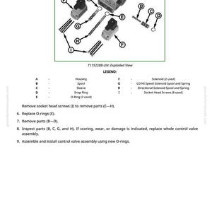 Pu&ograve; includere: Diagramma esploso di un gruppo valvola di controllo, etichettato T115228B-UN. Include componenti come alloggiamento, bobina, manicotto, anello elastico, O-ring, solenoidi e viti. Include legenda e istruzioni.