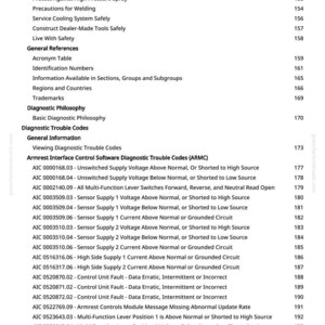 May include: A page from a manual with a list of diagnostic trouble codes and general references. The text includes terms like "Sensor Supply," "Control Unit Fault," and "Armrest Controls Module."