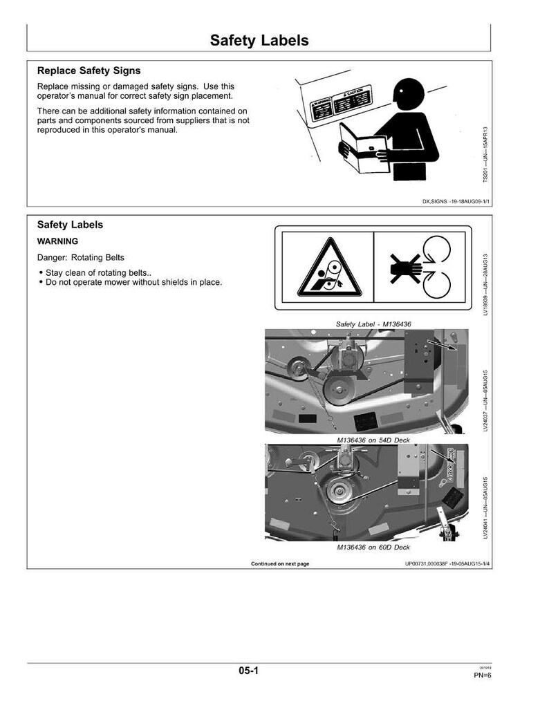 May include: A page from an operator's manual titled "Safety Labels." It includes warnings about rotating belts and diagrams for safety sign placement. The page also shows mower deck diagrams with safety label M136436.