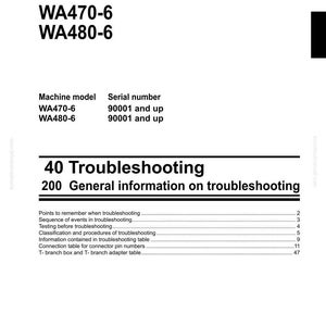 Komatsu WA470-6 WA480-6 Hjullastare Servicemanual PDF Ladda ner bild 6