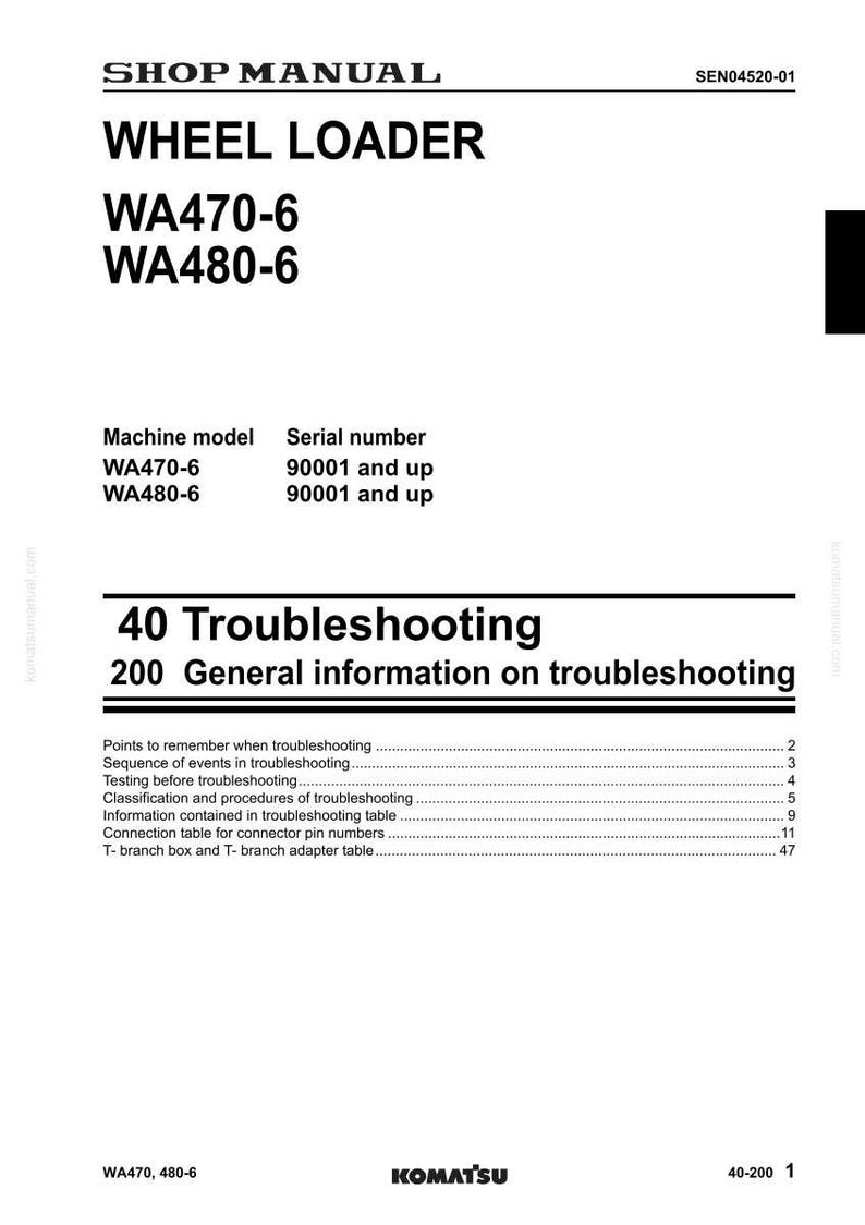 Komatsu WA470-6 WA480-6 Hjullastare Servicemanual PDF Ladda ner bild 6