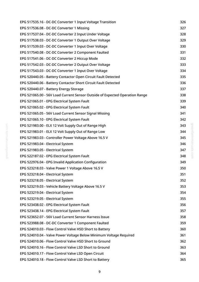 May include: A page from a manual with a list of electrical system fault codes and descriptions. The codes include issues like voltage transitions, missing components, and short circuits. The page also includes a website address and a page number.