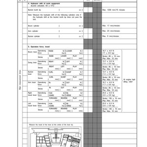May include: A detailed technical document with tables and measurements, likely for machinery maintenance. Includes sections on hydraulic drift, operation force, and travel, with specifications in millimeters and Newtons.