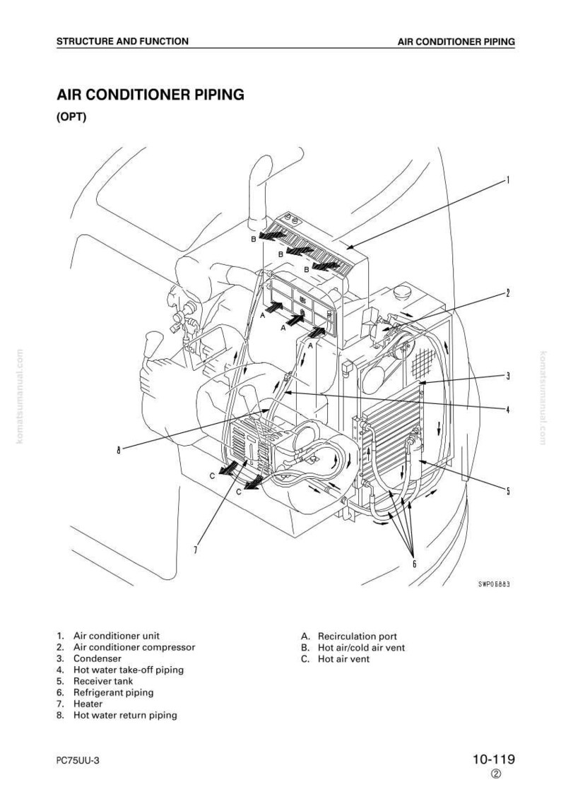 May include: Diagram of air conditioner piping, labeled with components like the air conditioner unit, compressor, condenser, and refrigerant piping. The diagram includes arrows indicating airflow and is labeled with letters for recirculation ports and vents.