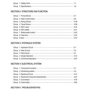Puede incluir: Un detallado &iacute;ndice de un manual, con t&iacute;tulos y subt&iacute;tulos en texto negro sobre fondo blanco. Las secciones incluyen General, Estructura y Funci&oacute;n, Sistema Hidr&aacute;ulico, Sistema El&eacute;ctrico y Soluci&oacute;n de problemas.