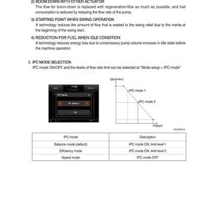 HYUNDAI HX260L Crawler Excavator Service Manual | PDF | Instant Download image 3