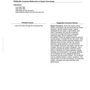 Peut inclure: Document blanc avec texte noir d&eacute;crivant le probl&egrave;me de dysfonctionnement du condenseur ou de surcharge du syst&egrave;me. Le document &eacute;num&egrave;re les indications, les causes possibles et les actions correctives sugg&eacute;r&eacute;es.