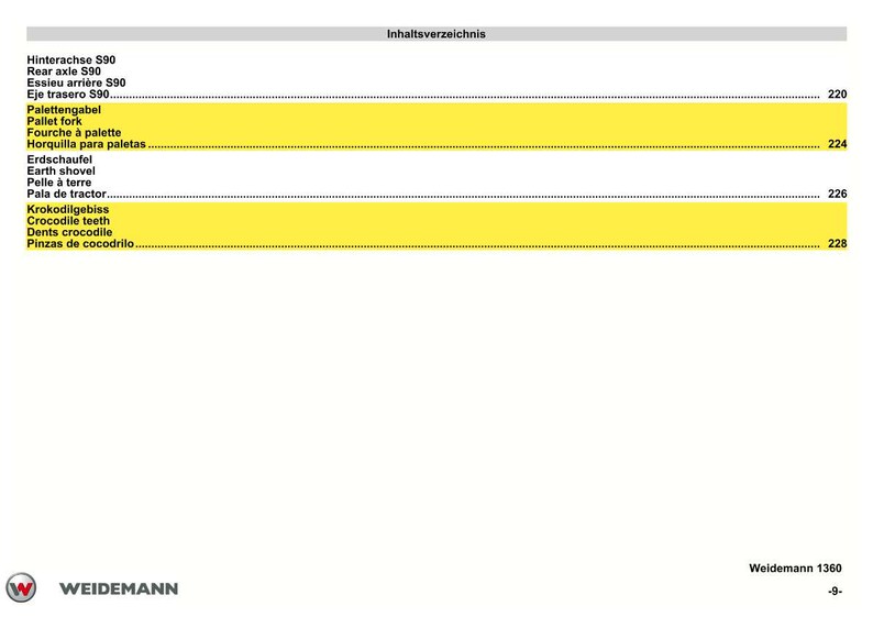 May include: A page from a catalog with the title "Inhaltsverzeichnis" at the top. The page features a list of terms in multiple languages, including "Pallet fork" and "Crocodile teeth". The Weidemann logo is at the bottom.