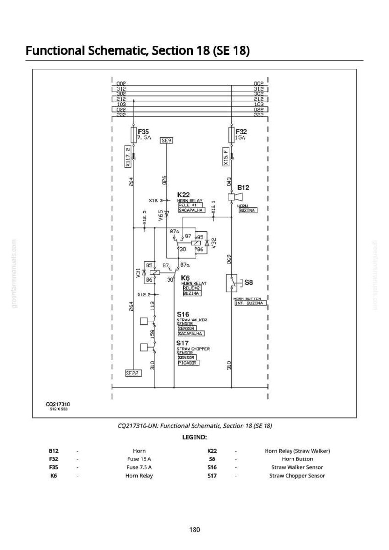 Puede incluir: Un diagrama esquem&aacute;tico funcional detallado, secci&oacute;n 18, con componentes y conexiones de cableado etiquetados. Incluye fusibles, rel&eacute;s y sensores. El texto incluye "Esquema funcional" y "CQ217310-UN".