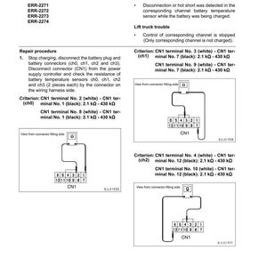 K&ouml;nnte beinhalten: Diagnoseverfahren-Dokument mit Fehlerbehebungsschritten f&uuml;r einen Batterietemperatursensor. Enth&auml;lt Diagramme von Anschlussklemmen und Widerstandswerten. Text enth&auml;lt "E112: Batterietemperatursensor" und "BE30 HYBRID Series".