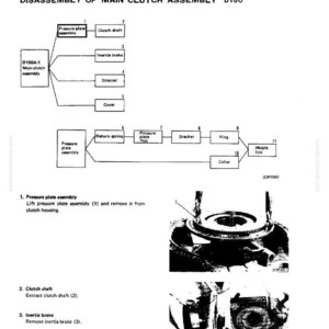 May include: Diagram of a main clutch assembly disassembly, labeled D150. The diagram includes a flow chart with components like pressure plate assembly, clutch shaft, inertia brake, and strainer. Includes a photo of the clutch assembly.