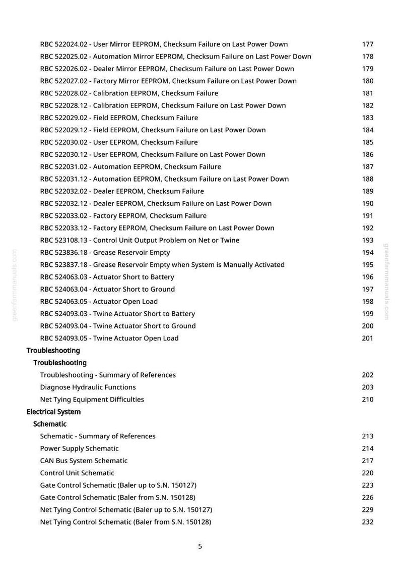 May include: A detailed technical document with a table of contents and numbered entries. The document covers topics like EEPROM checksum failures, actuator issues, and troubleshooting. The text is in black font on a white background.