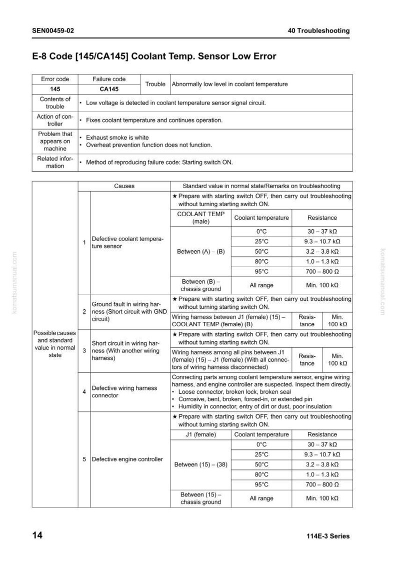 Peut inclure: Un sch&eacute;ma technique d'un manuel Komatsu, d&eacute;taillant le d&eacute;pannage d'une erreur de capteur de temp&eacute;rature de liquide de refroidissement (Code E-8). Comprend les codes d'erreur, les causes et les valeurs de r&eacute;sistance en k&Omega;.