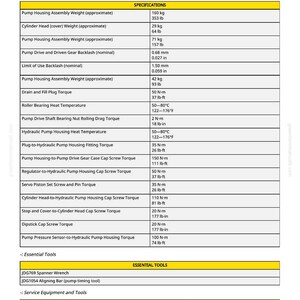Puede incluir: Documento t&eacute;cnico "Bomba 1 y 2 Desmontaje y Montaje" con especificaciones de componentes de la bomba. Incluye pesos en kg y medidas de par en N&middot;m y lb-in. Tambi&eacute;n se enumeran herramientas esenciales y equipos de servicio.
