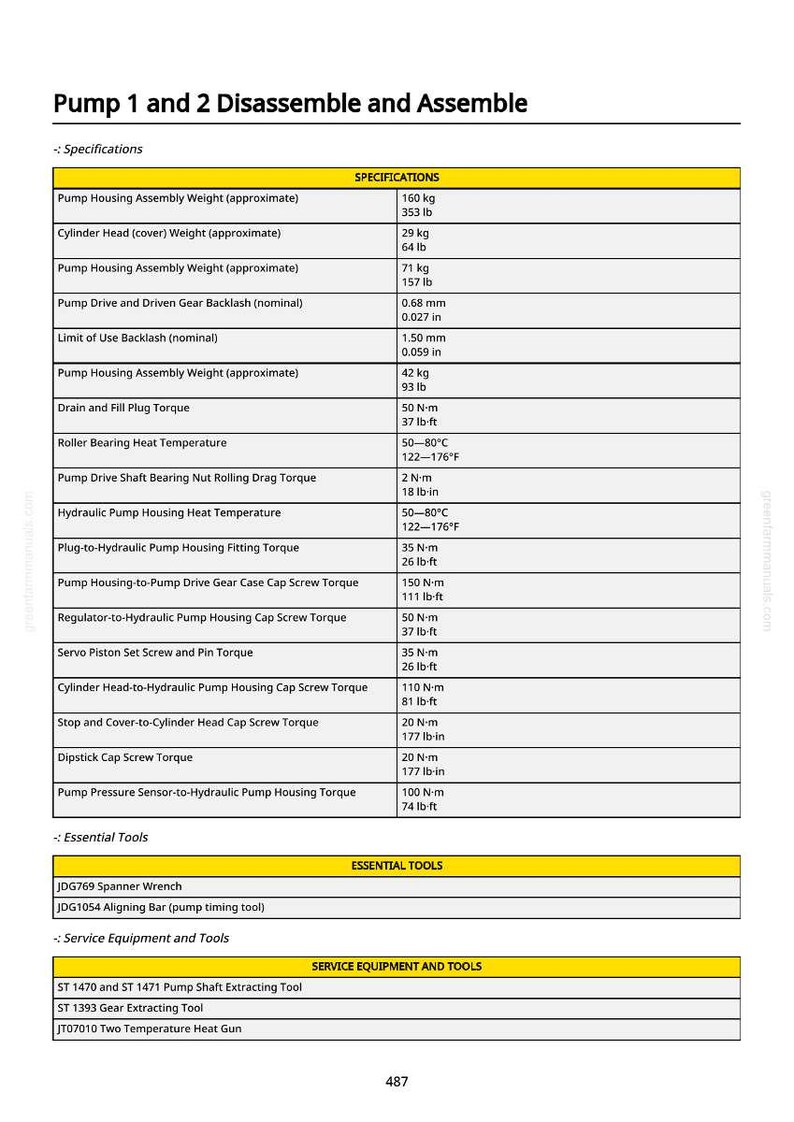 Puede incluir: Documento t&eacute;cnico "Bomba 1 y 2 Desmontaje y Montaje" con especificaciones de componentes de la bomba. Incluye pesos en kg y medidas de par en N&middot;m y lb-in. Tambi&eacute;n se enumeran herramientas esenciales y equipos de servicio.