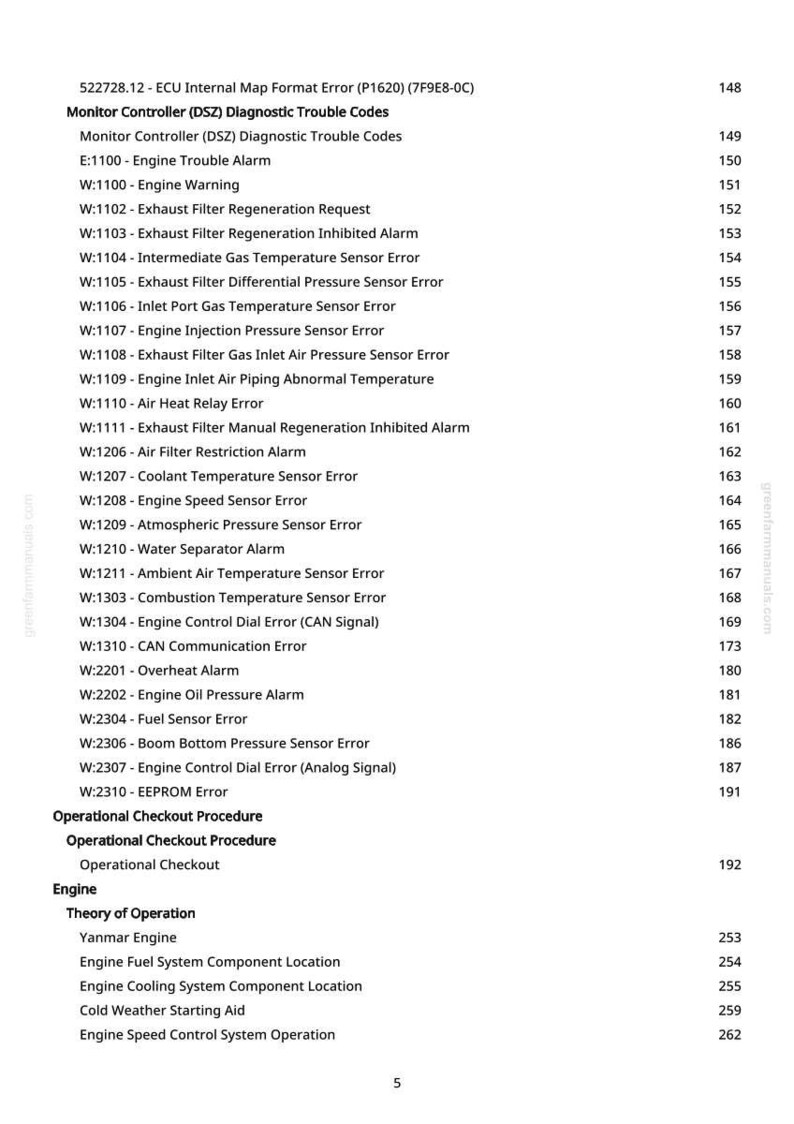 May include: A page from a manual with a list of diagnostic trouble codes for a monitor controller. The text includes codes for engine warnings, sensor errors, and operational procedures. The page number is 5.