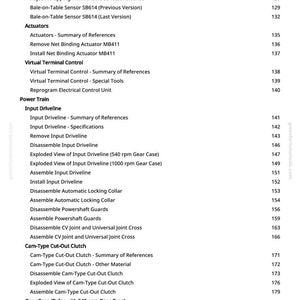 Puede incluir: Una p&aacute;gina de manual con una lista de t&eacute;rminos t&eacute;cnicos y n&uacute;meros de p&aacute;gina. El texto incluye t&eacute;rminos como "Gate Position Potentiometer", "Input Driveline" y "Cam-Type Cut-Out Clutch". La p&aacute;gina es de greenfarmmanuals.com.