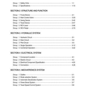 HYUNDAI R375LVS Crawler Excavator Service Manual | PDF | Instant Download image 1