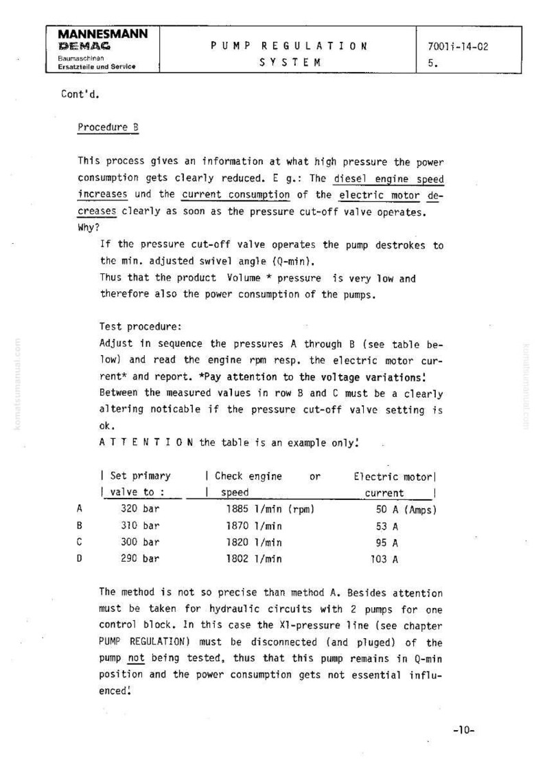 K&ouml;nnte beinhalten: Ein technisches Dokument von MANNESMANN DEMAG, das Pumpenregelungssysteme detailliert. Das Dokument enth&auml;lt Text, Tabellen mit Werten in bar, 1/min und Ampere sowie Diagramme. Das Dokument ist in Schwarzwei&szlig;.