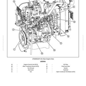 K&ouml;nnte beinhalten: Detaillierte Diagramm einer Heckansicht des Motors, mit beschrifteten Komponenten. Enth&auml;lt Motorsteuerger&auml;t, Nachbehandlungsvorrichtung, L&uuml;fterverkleidung, Lichtmaschine und mehr. Text lautet "CPA0005297-UN: Heckansicht des Motors".