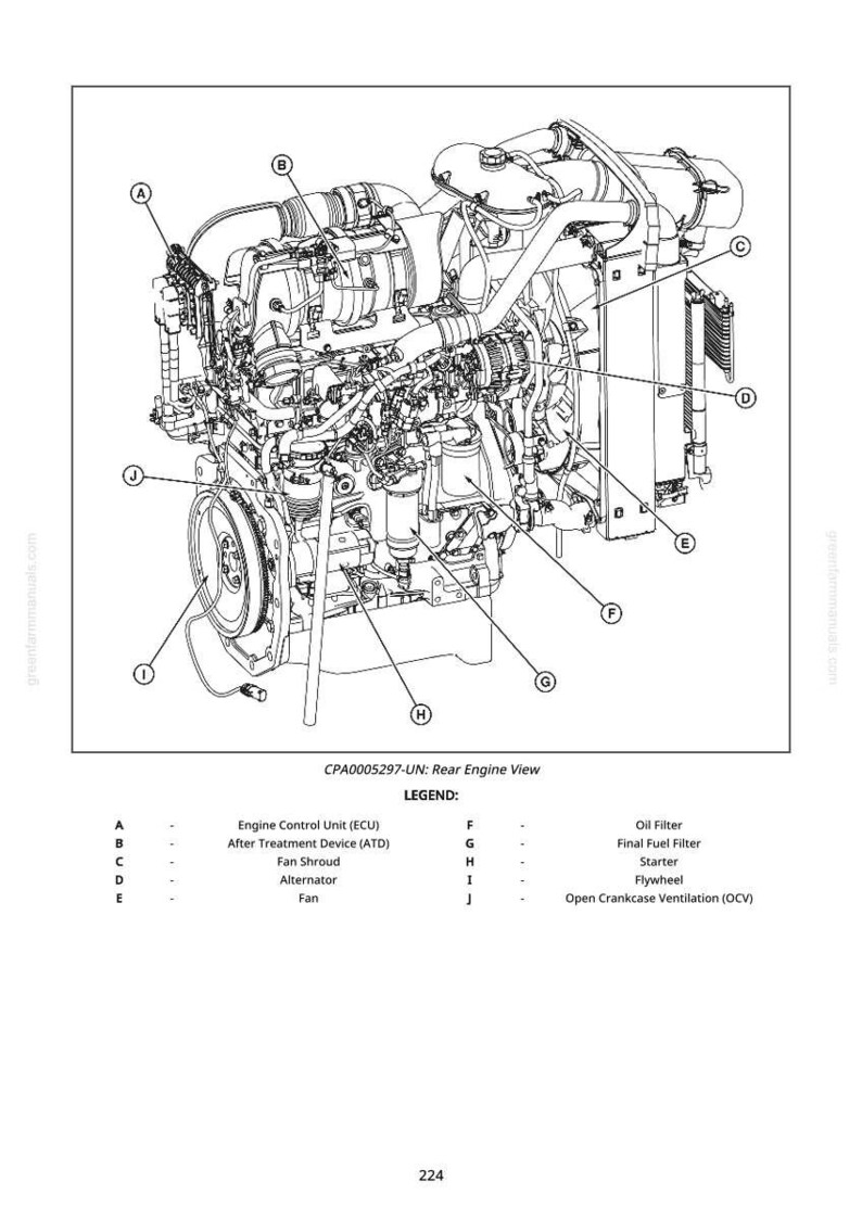 K&ouml;nnte beinhalten: Detaillierte Diagramm einer Heckansicht des Motors, mit beschrifteten Komponenten. Enth&auml;lt Motorsteuerger&auml;t, Nachbehandlungsvorrichtung, L&uuml;fterverkleidung, Lichtmaschine und mehr. Text lautet "CPA0005297-UN: Heckansicht des Motors".