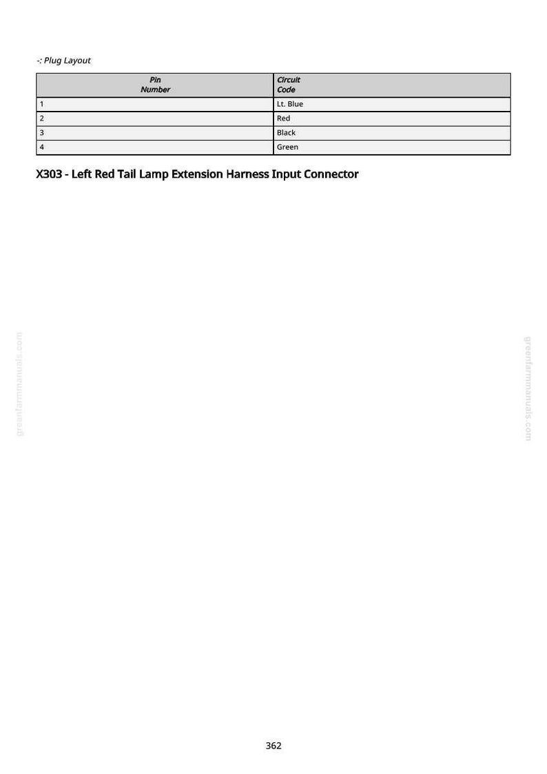 May include: Diagram of a plug layout with a table showing pin numbers and circuit codes. The table lists pin numbers 1-4 with corresponding circuit codes: Lt. Blue, Red, Black, and Green. Text at the bottom reads: X303 - Left Red Tail Lamp Extension Harness Input Connector.