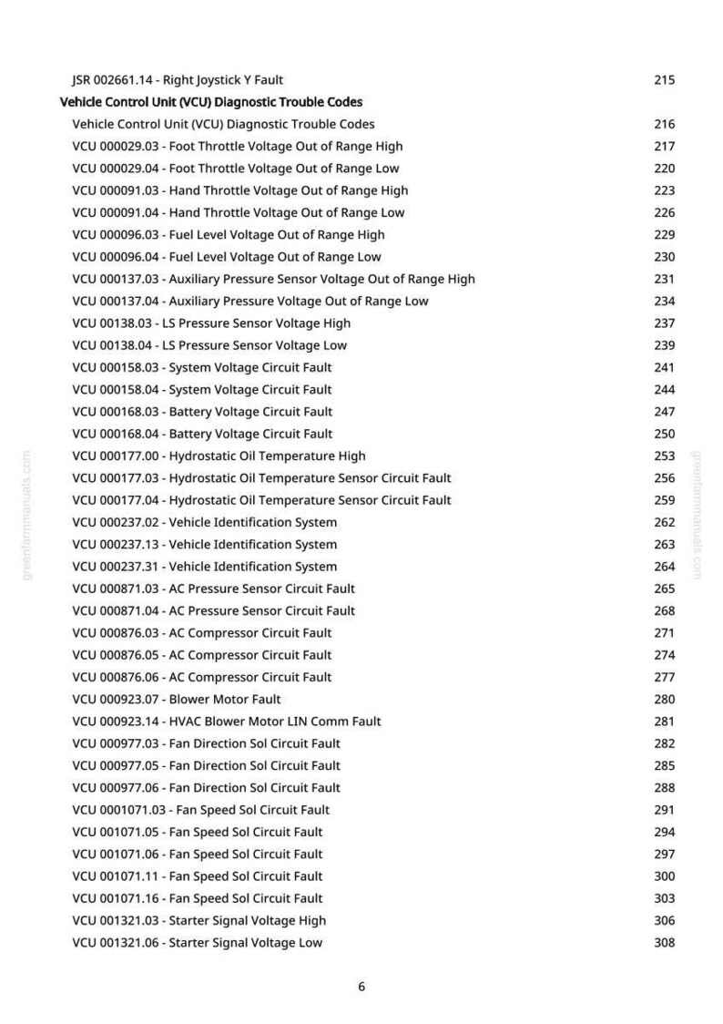 K&ouml;nnte beinhalten: Eine wei&szlig;e Seite mit einer Liste von Diagnose-Fehlercodes der Vehicle Control Unit (VCU). Der Text enth&auml;lt Fehlerbeschreibungen wie "Fu&szlig;gas-Spannung au&szlig;erhalb des Bereichs hoch" und "Batteriespannungs-Schaltkreisfehler". Die Seitenzahlen sind rechts.