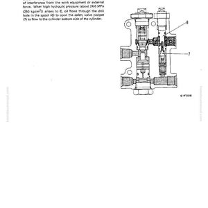 Op de afbeelding: Technisch diagram van een pilot-terugslagklep, met interne componenten en tekstlabels. Het diagram toont de structuur van de klep, inclusief een veiligheidsklep en een spoel. Tekst legt de functie van de klep uit.