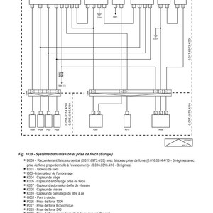 May include: Diagram of electrical schematics with labeled components and wiring. The diagram includes text in French, with labels for various parts and connections, such as relays, sensors, and power take-off.