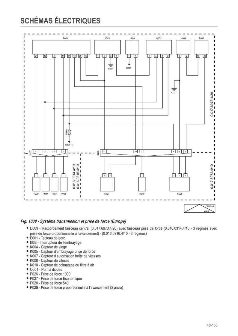 May include: Diagram of electrical schematics with labeled components and wiring. The diagram includes text in French, with labels for various parts and connections, such as relays, sensors, and power take-off.