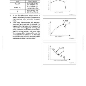 May include: Diagrams and text from a 700 Electrical System manual. The image includes graphs illustrating engine torque, engine horsepower, and pump discharge pressure in relation to engine speed and pump discharge amount. Text details control methods for P, E, and ATT modes.